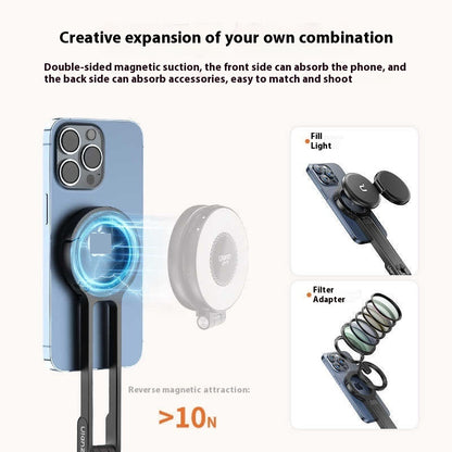 Carabiner Tripod